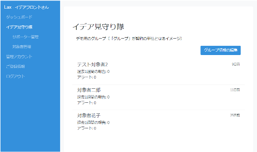 登録した人全員の見守り状況を確認することができます